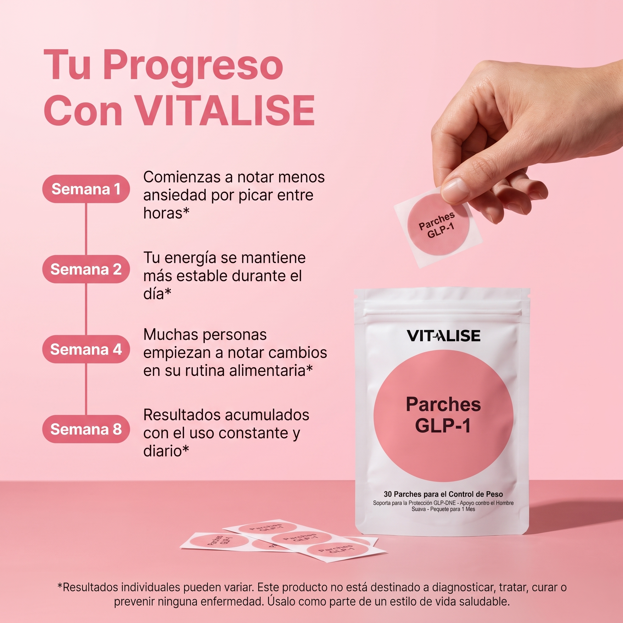 Parches Metabólicos – Con Cromo, Berberina y L-Glutamina (30 unidades)