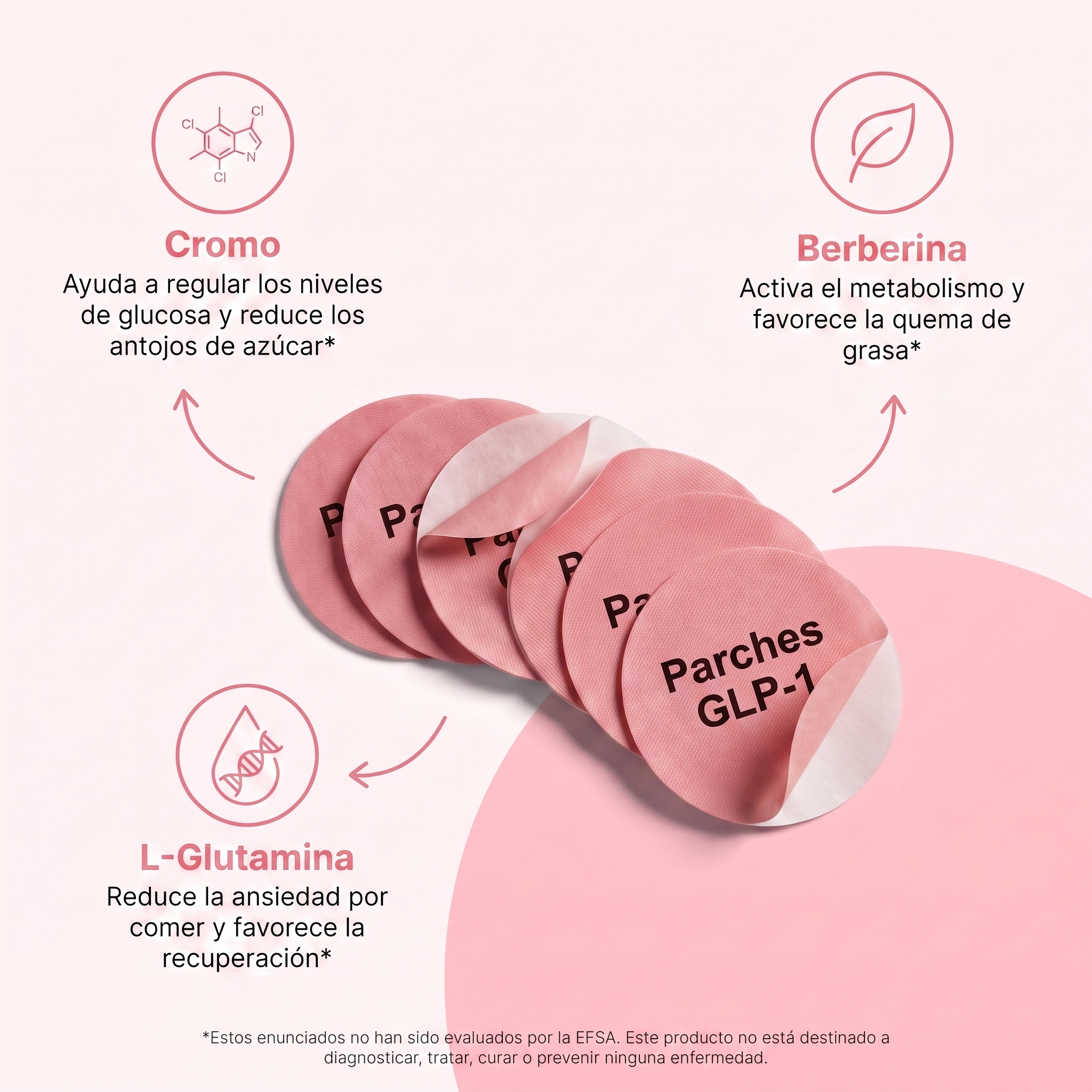 Parches Metabólicos – Con Cromo, Berberina y L-Glutamina (30 unidades)